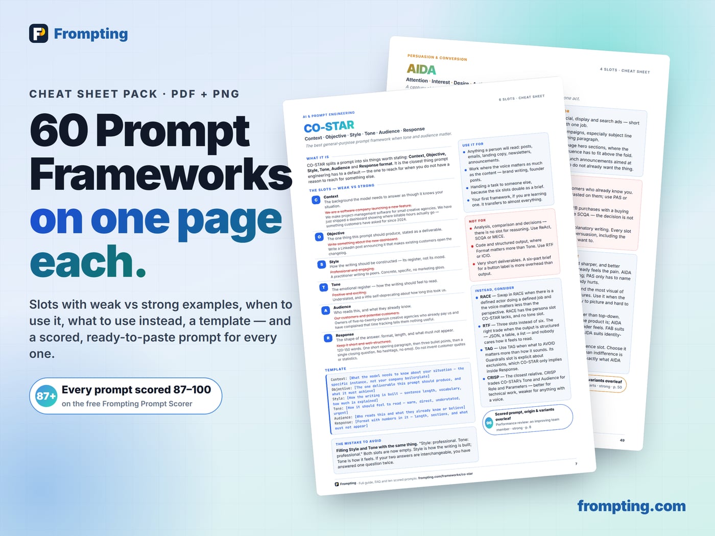 60 Prompt Frameworks cheat sheet pack — two sample pages